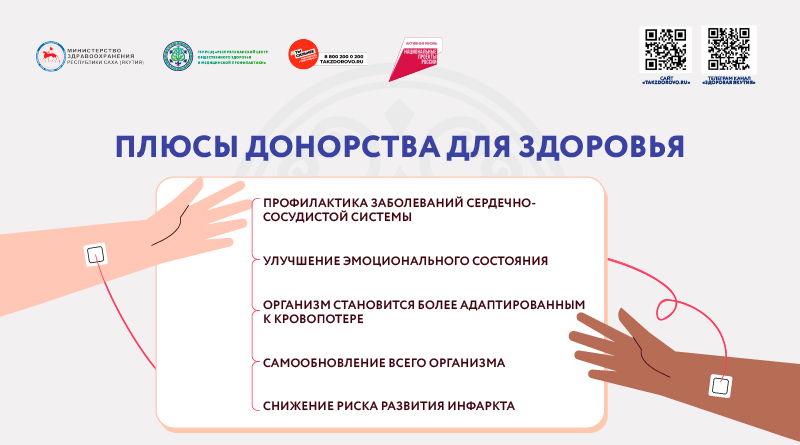 1 плюсы